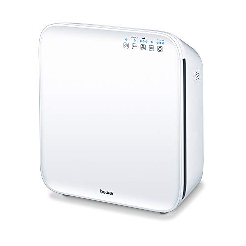 Purificador de aire Beurer LR-310